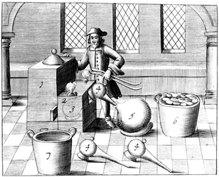 Destillation von Salpetersäure, 1683