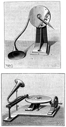 Emile Berliners Grammophon, ca. 1888