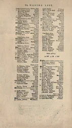 Faksimile der frühesten erhaltenen Kopie von Lloyds List, um 1740er Jahre, 1928