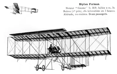 Farman-Doppeldecker, 20. Jahrhundert