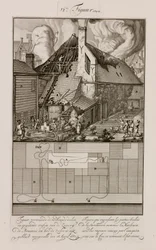Feuer in einer Seifenfabrik, Amsterdam, Holland