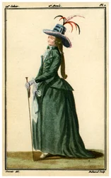 Französische Mode aus dem 18. Jahrhundert, 1786-1789