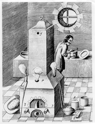 Ofen für Prozesse, bei denen langanhaltende Hitze erforderlich ist, wie Zementierung, 1580