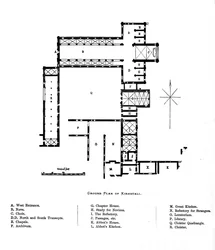 Grundriss von Kirkstall, 1897