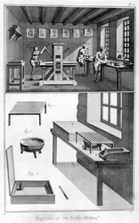 Innenansicht einer Druckerei, 1751-1777
