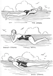 Schwimmen lernen, 1937