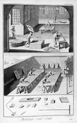 Ledergerbung, 1751-1777