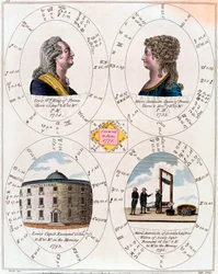 Ludwig XVI. und Marie Antoinette, König und Königin von Frankreich