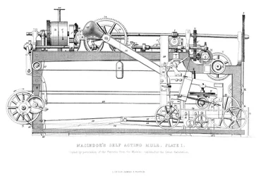 Macindoes Selbsttätiger Muli, 1866