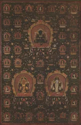 Mandala von Vajradhara, Manjushri und Sadakshari-Lokeshvara, datiert 1479