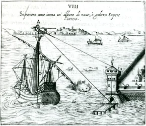 Entfernungsmessung von Schiff zu Ufer mit einem Quadranten, markiert mit Schatten-Skalen, 1598