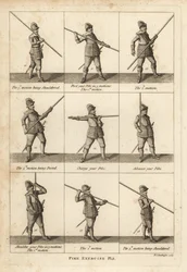 Militärische Übungen mit der Pike