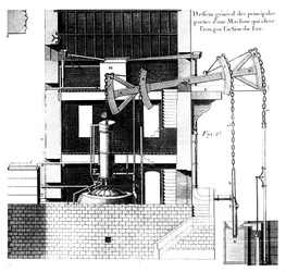 Newcomen-Dampfmaschine, 1737