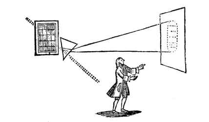 Newtons Experiment zur Aufspaltung von weißem Licht in die Farben des Spektrums durch ein Prisma, 1757