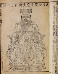 Porträt des chinesischen Denkers und Sozialphilosophen Konfuzius