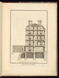 Druck (Frankreich)