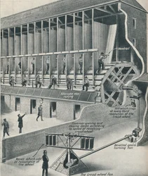 Gefangene arbeiten am Tretmühle, ca. 1934