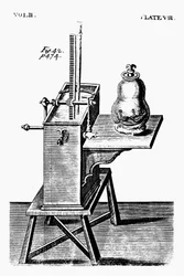 Robert Boyles zweite Luftpumpe, ca. 1660, 1725