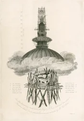 Samuel Rawles Observatorium, St. Pauls Kathedrale, London, 1821