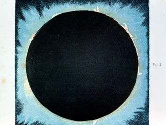 Sonnenkorona und Protuberanzen 1860-1870