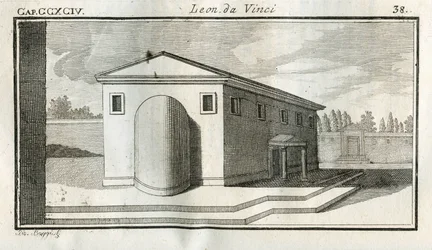 Studien zur Überlagerung von Gebäuden. „Wenn die Körper mit konvexer Oberfläche über anderen Körpern gleicher Farbe enden, erscheint das Ende des Konvexen dunkler.“ Stich aus „Traktat der Malerei“ von Leonardo da Vinci (Leonard de Vinci)