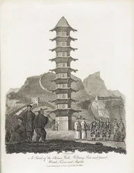 Die Große Mauer von China