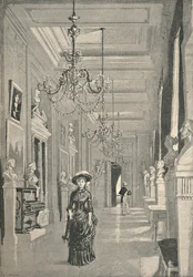 Die Lange Galerie, Musée De L