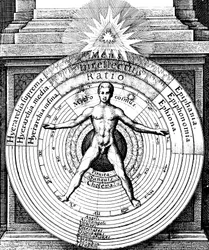 Die Beziehung des Menschen, des Mikrokosmos, zum Universum, dem Makrokosmos, ca. 1617