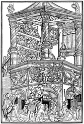 Theater, 1493 1964
