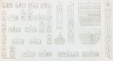 Theben: Karnak, Hieroglyphen