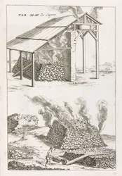 Verarbeitung von Rohstoffen in der Metallurgie: die Kalzinierung von Kupfererz