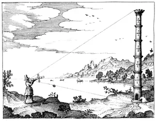 Verwendung eines Kreuzstabs zur Messung der Höhe eines Turms, 1617-1619