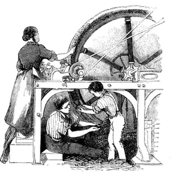 Worsted-Herstellung, um 1845
