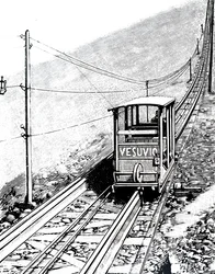 Seitenansicht des Wagens auf der Vesuv-Standseilbahn