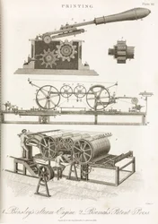 Bensleys Dampfmaschine und Bramahs Patentpresse