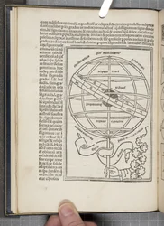 De Sphaera Mundi von Joannes de Sacro Bosco