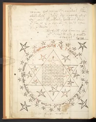 Harley 2267, f.12v, Eine magische Figur des 16. Jahrhunderts für die Liebe (Pergament)