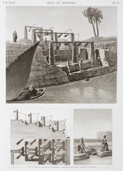 Bewässerung, zwei Bewässerungssysteme, Ägypten, ca. 1798