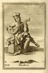 Pandura-Saiteninstrument byzantinischen Ursprungs, Vorläufer der Mandoline. Im „Gabinetto Armonico“ von Filippo Bonanni, Rom
