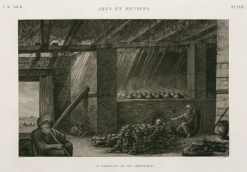 Prozess, Chemisch Herstellung von Salmiak, Ägypten, ca. 1798