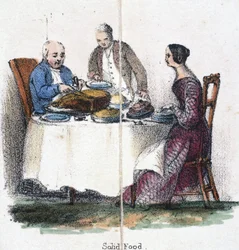Feste Nahrung, um 1845