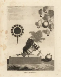 Die Rebhühner, ein Mörser, der 13 Granaten oder junge Rebhühner und eine Bombe oder alte Henne gleichzeitig abfeuerte