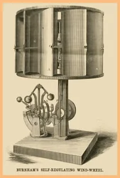 Burnhams Selbstregulierendes Windrad