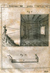 Camera oscura. Gravur in "Magia naturalis" (1558) von Giovanni Battista Giambattista della Porta (1535-1615). Ausgabe von 1659. Gravur.