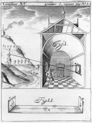 Chambre noire nach Gaspar Schott (oder Caspar Schotti) Tecnica curiosa sive mirabilia artis Herbipoli 1697 biblioteca braidense Mailand