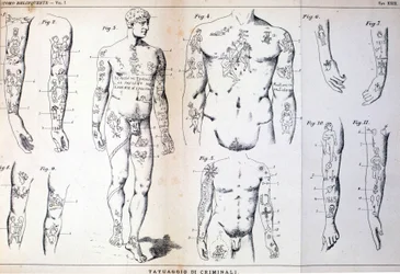 Verschiedene Arten von Tätowierungen von Kriminellen: Tafel illustriert in „Der kriminelle Mensch“ (L