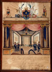 Fechten: Patent von Cont pointe vom April 1826.