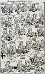 Genealogischer Baum-Chroniken von Nürnberg um 1593