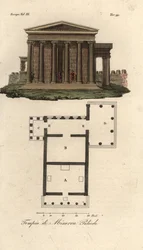 Plan und Aufriss des Erechtheion oder Erechtheum A, Tempel des Neptun B, Tempel der Minerva Polias mit Karyatidenvorhalle C, und Tempel des Pandrosus oder Pandrosion D