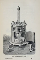 Quadrantelektrometer von W. Thomson - in „La physique populaire“ von Emile Desbeaux